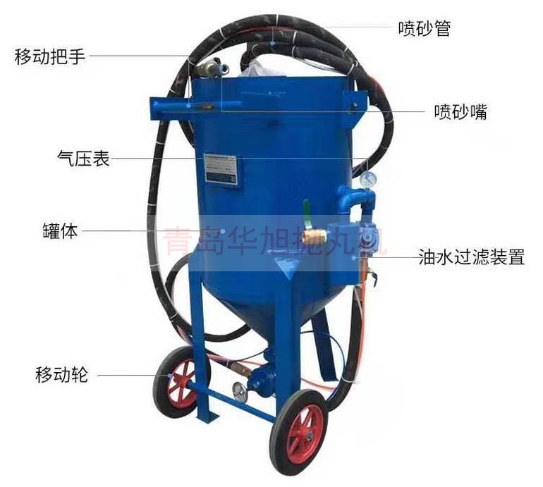 噴砂機(jī)